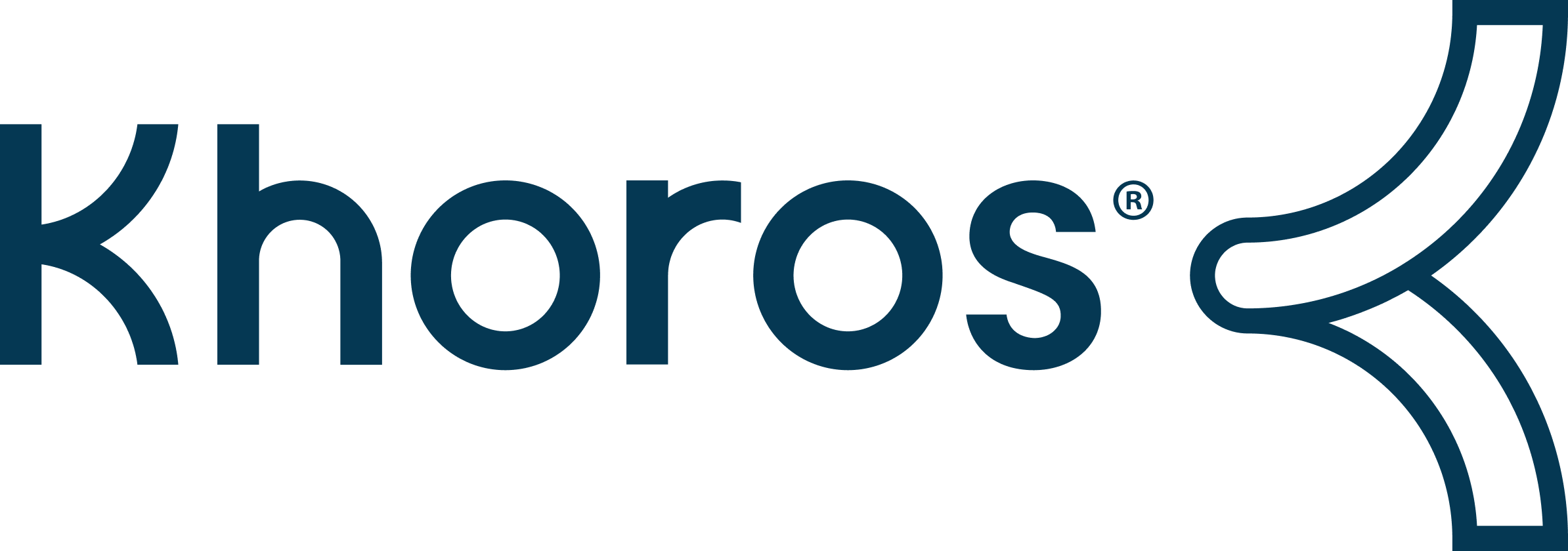 Khoros Marketing